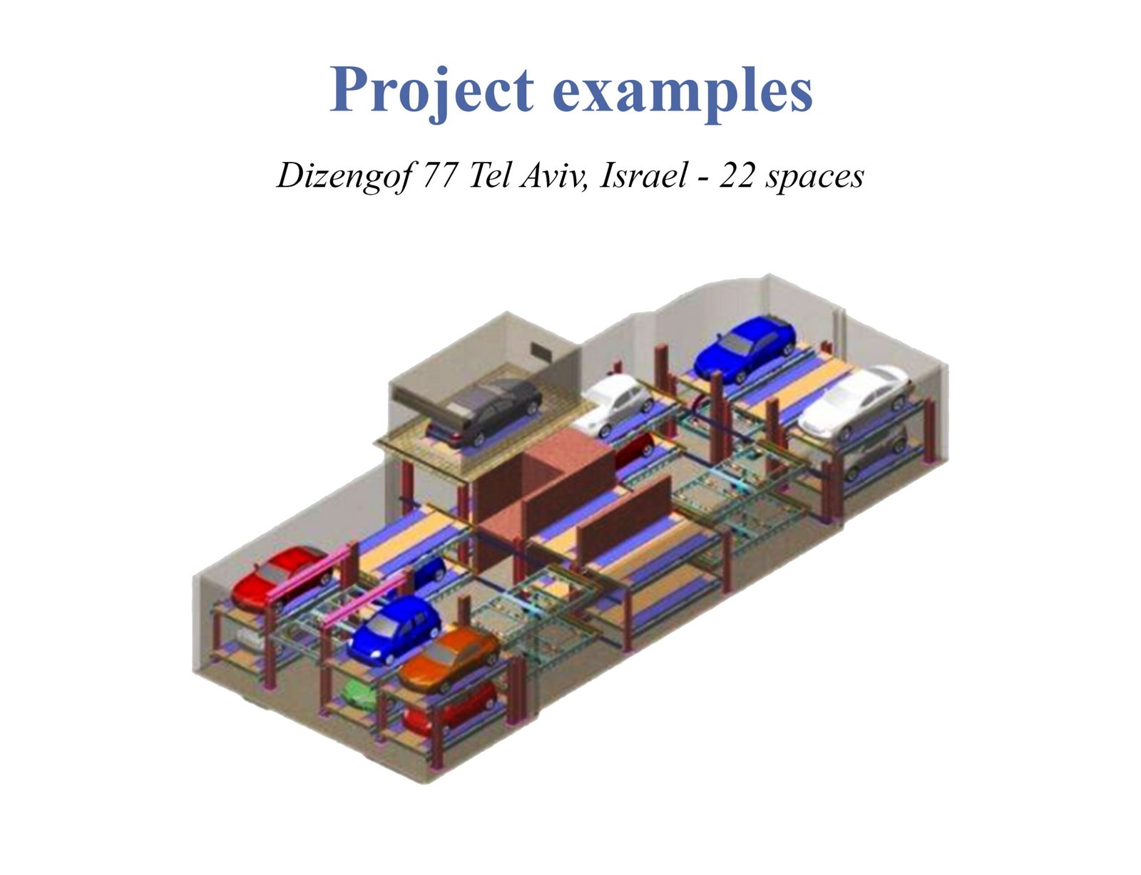 Dizengoff 77