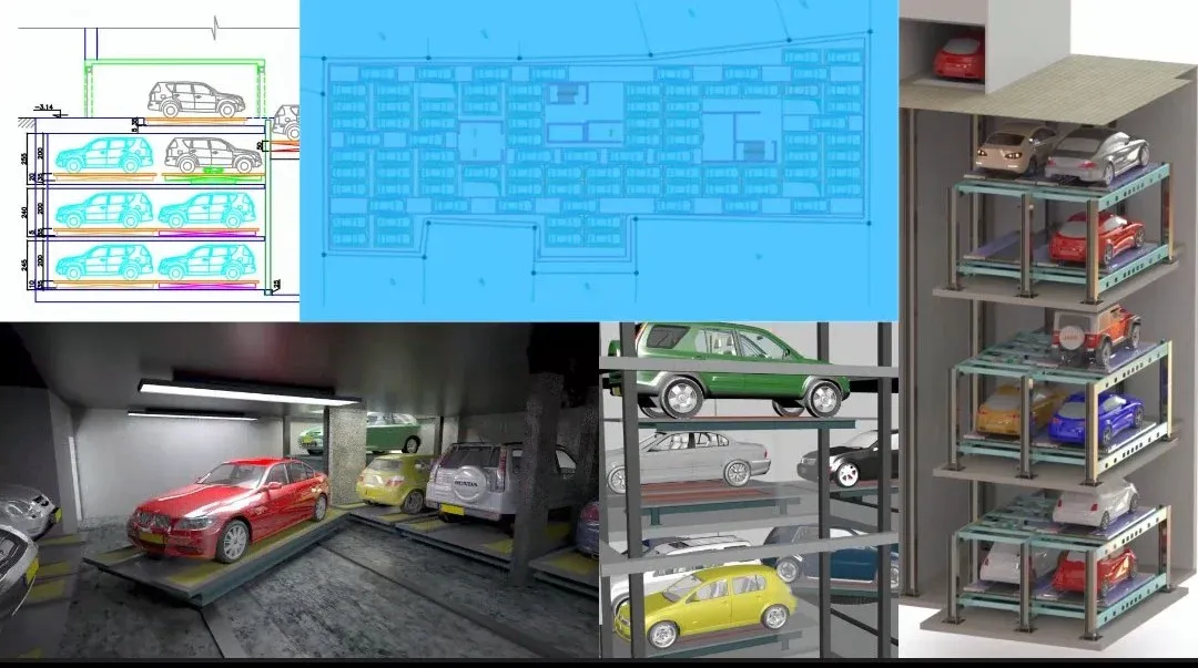 Automated Parking System