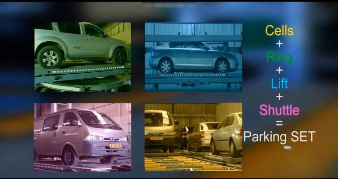 Parking Set automated parking tower project